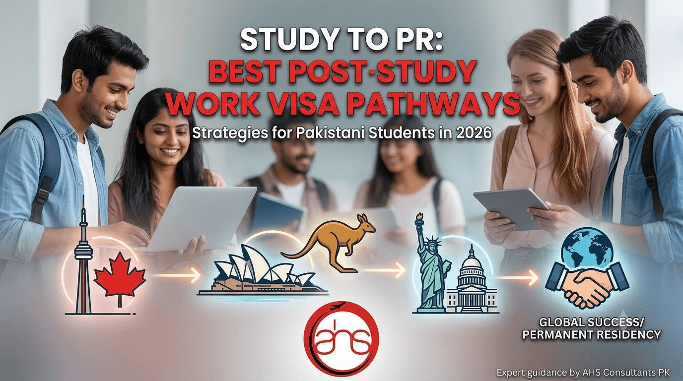Thumbnail for an article: group of students looking at tablets with the title 'Study to PR: Best Post-Study Work Visa Pathways' and icons showing Canada, Australia, USA, and global residency. Focus: pathways for Pakistani students in 2026.