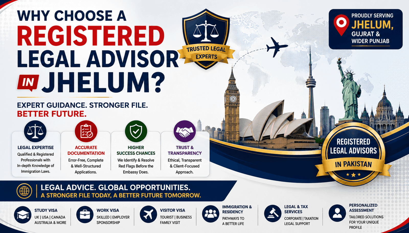 Registered visa consultant in Jhelum helping Pakistani applicants with UK, Australia, and Europe visa applications