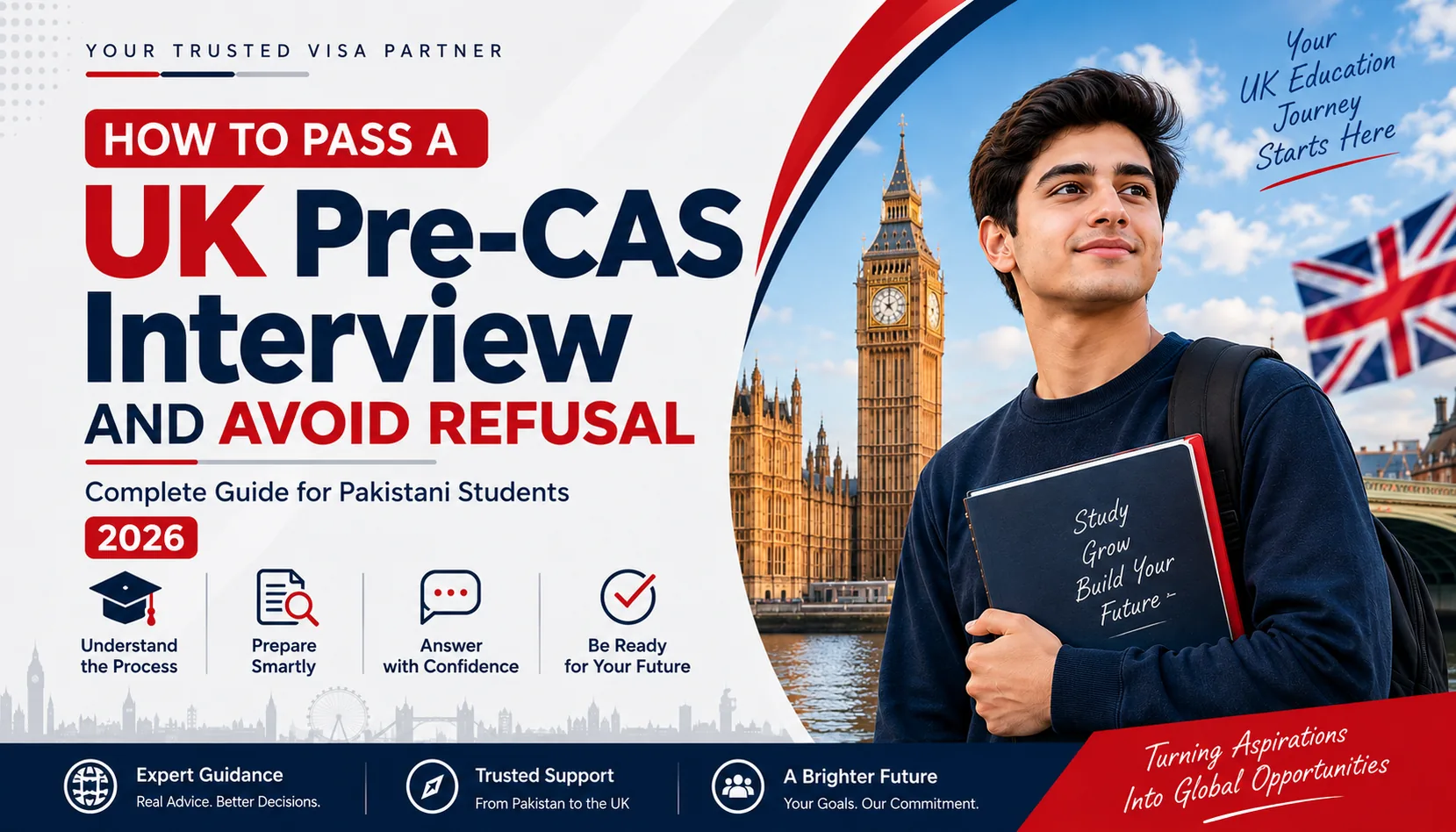 UK Pre-CAS interview guide for Pakistani students 2026
